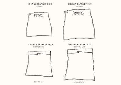 MUSLIN BLANKET LUCKY LILA | COT